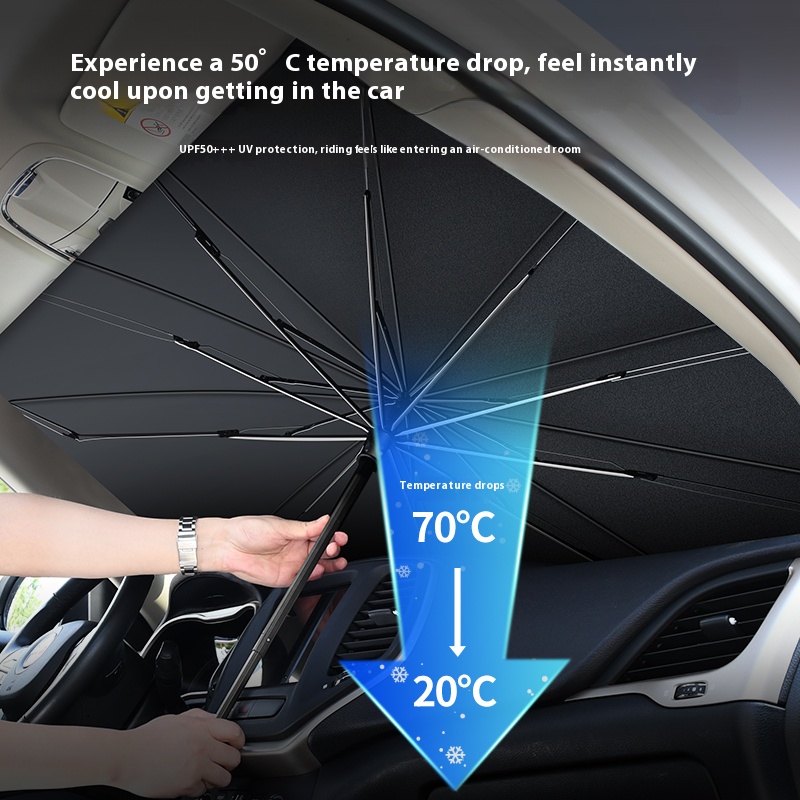 Auto Sonnenschirm Windschutzsc – Car Sunshade Windshield Umbrella Foldable Bewertung und Preis