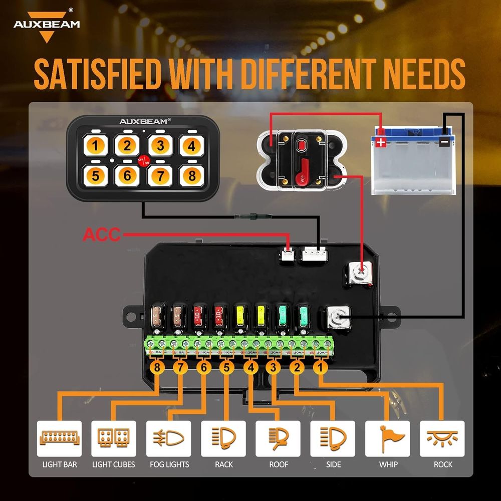 8-Gang-Schalttafel BA80 Automa – Car Electronics Bewertung und Preis
